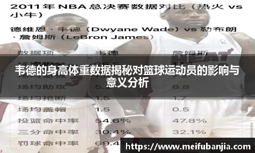 韦德的身高体重数据揭秘对篮球运动员的影响与意义分析