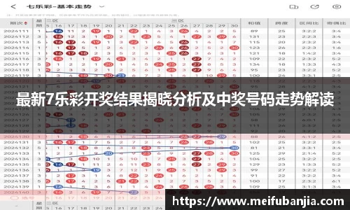 关键词4