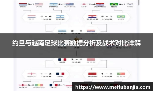 约旦与越南足球比赛数据分析及战术对比详解