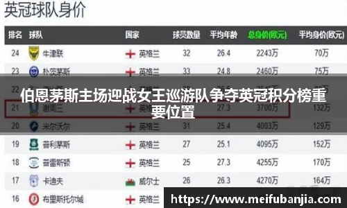 伯恩茅斯主场迎战女王巡游队争夺英冠积分榜重要位置